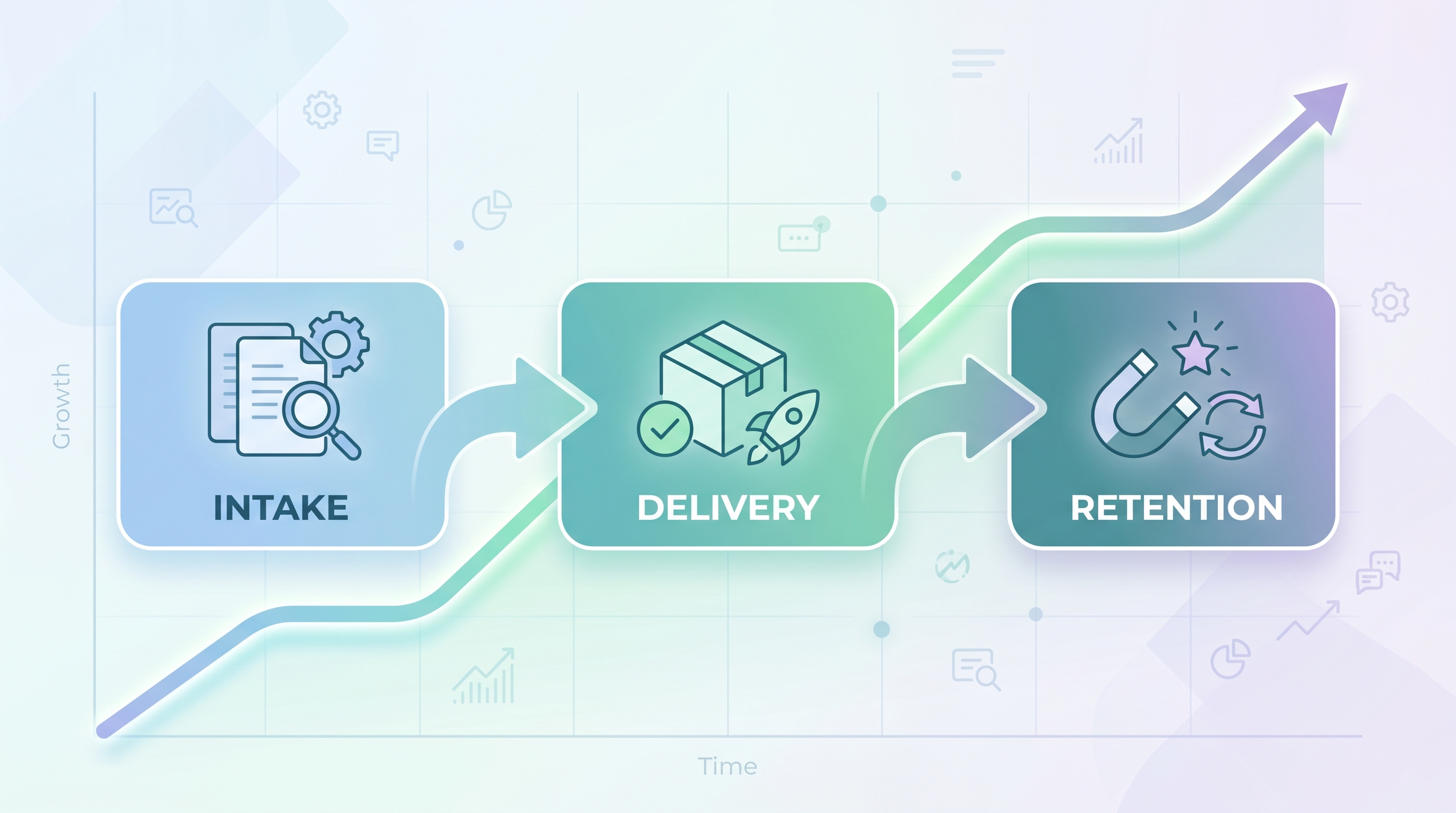 ORIGATEK AGENCY BUILDERS HUB MANIFESTO